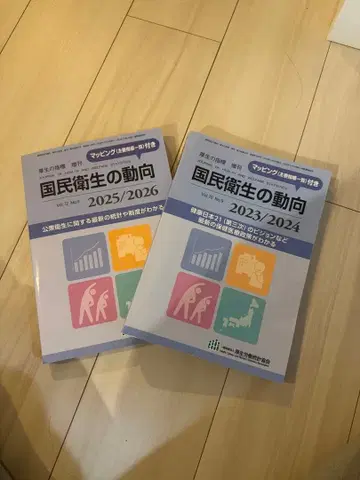 국민 위생 동향 2023/2026 2권 세트