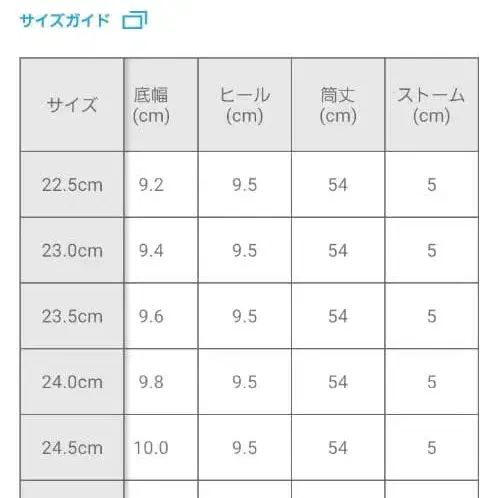 5번째 상품 이미지
