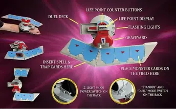 25주년 기념 유희왕 굿즈 팔에 감은 듀얼 디스크로 킹 오브 게임