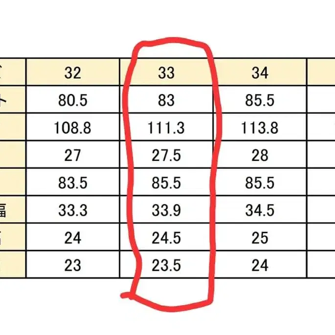 5번째 상품 이미지