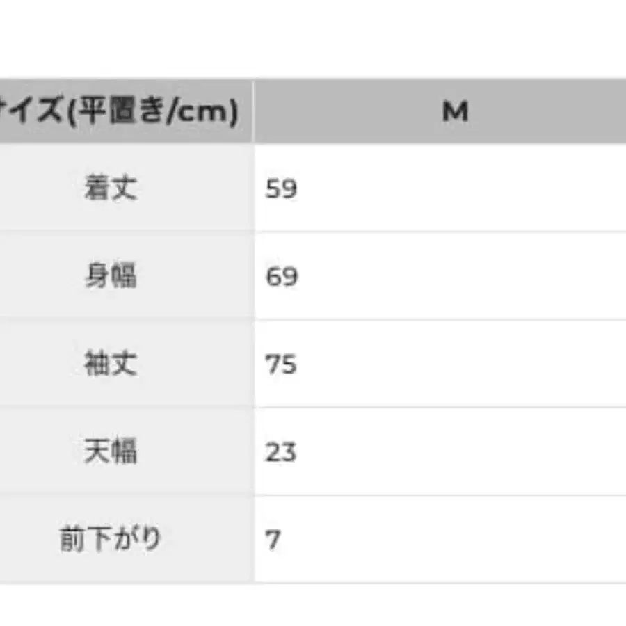 7번째 상품 이미지