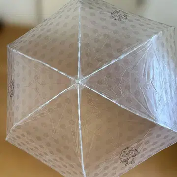 미사용 새상품 미야쿠미야쿠 비닐 접이식 우산 투명