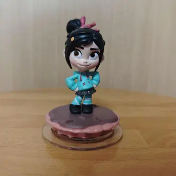 바넬로피 폰 슈위츠 피규어