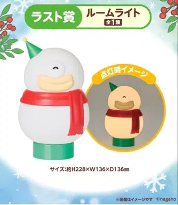 치이카와 (먼작귀) 에니마이 복권 라스트 원상 룸 라이트