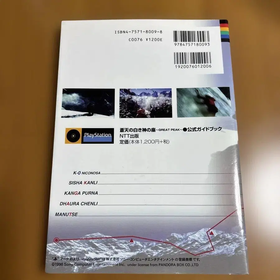 2번째 상품 이미지