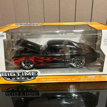 Big Time Muscle 1969 Chevy Chevelle SS