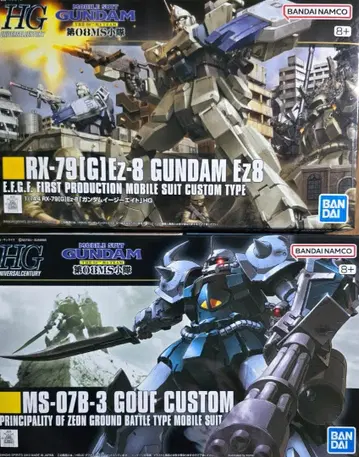 HG 1/144 건담 EZ-8, 구프 커스텀