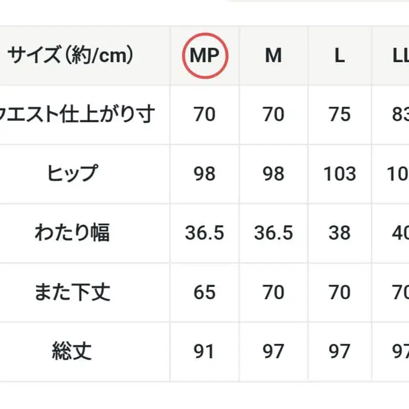 10번째 상품 이미지