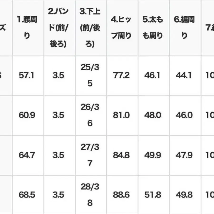 4번째 상품 이미지