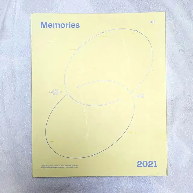 방탄 방탄소년단 BTS 2021 메모리즈 디지털코드 DVD 정국 지민 뷔