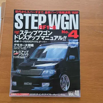 STEP WGN RF1~8 No.4 최신 드레스업 완전 가이드