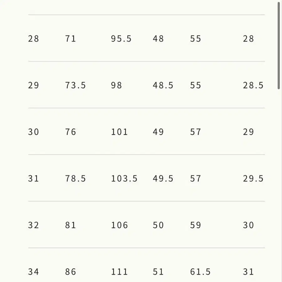 7번째 상품 이미지