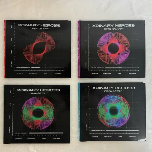 엑디즈 립앤폴 스페셜앨범