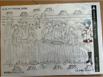 대도서관의 양치기 설정 자료 제작 자료 [ 114장 ]