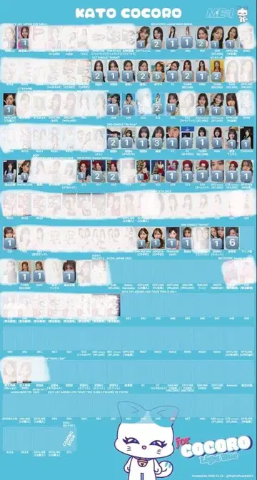 ME:I 카토 코코로 트레이딩 카드 묶음 판매