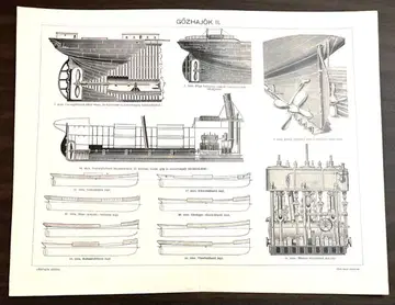 증기선/앤티크 도판/1890년