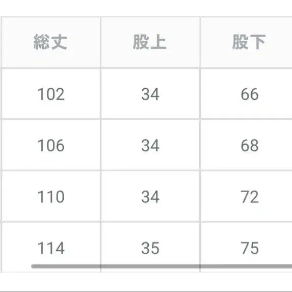 3번째 상품 이미지
