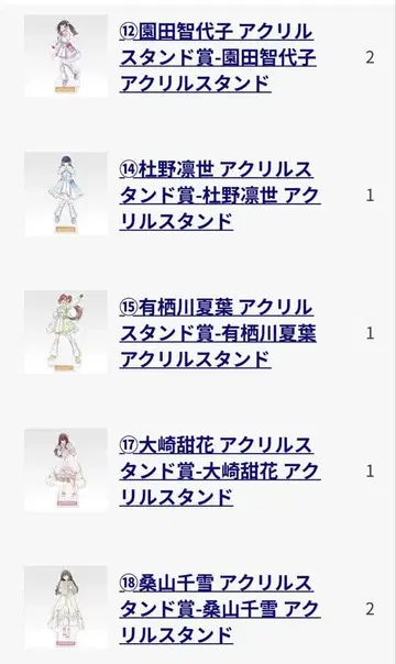 제일복권 아이돌 마스터 샤이닝 아크릴 스탠드 9점