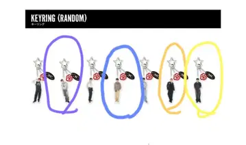 n.SSign 키링 도하, 로빈, 로렌스, 히원