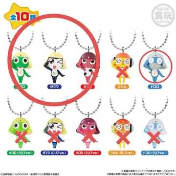 개구리 중사 케로로 마스코트 & 구미