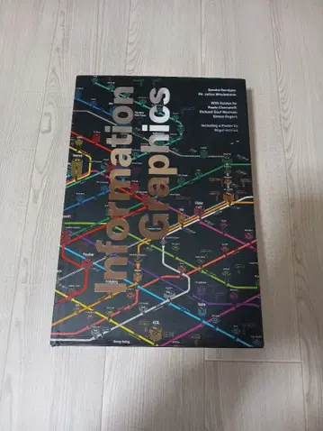 Information Graphics