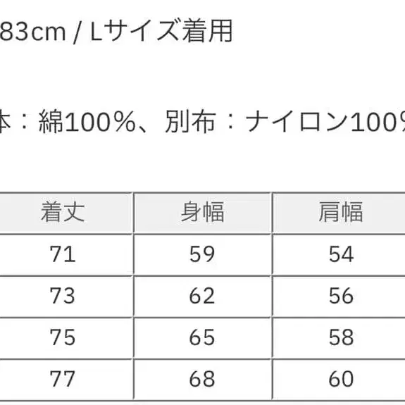 3번째 상품 이미지