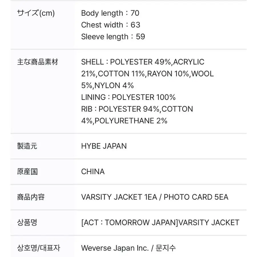 5번째 상품 이미지