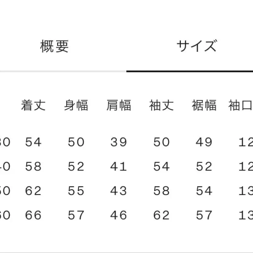 12번째 상품 이미지