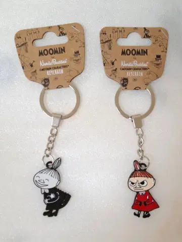 MOOMIN 키체인 리틀미이 2개 세트
