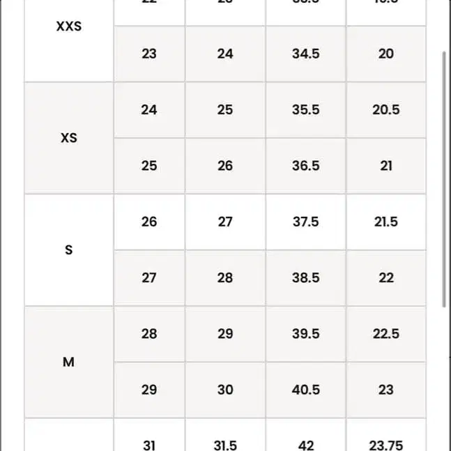 5번째 상품 이미지