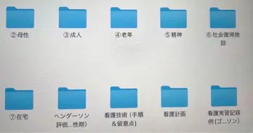 간호 과정 간호 계획 요약! 영역별 실습에서 대활약