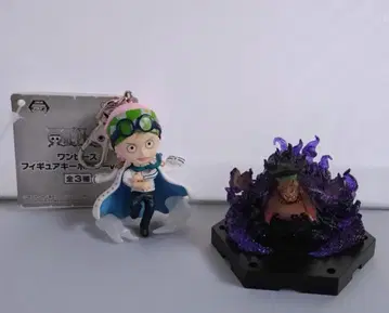 원피스 코비, 검은 수염 티치 컬렉션 피규어 키링