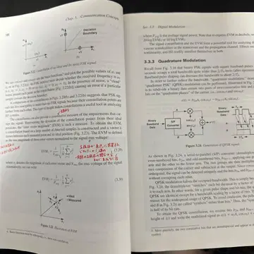 RF 마이크로일렉트로닉스 제2판 Behzad Razavi