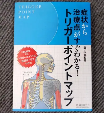 트리거 포인트 맵 증상별 치료점을 바로 알 수 있다!