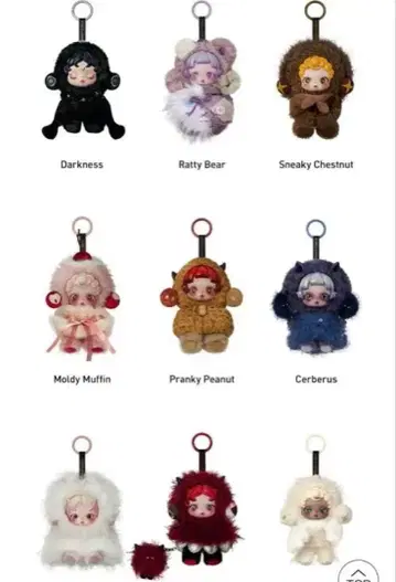 SKULLPANDA You Found Me! 전체 종류 모음 세트