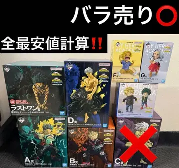 히로아카 제일복권 피규어 세미컴프