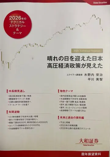 2026년 다이와증권 테크니컬 스트래티지