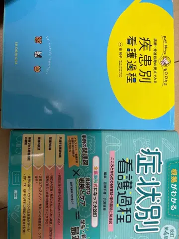 간호 과정 증상별 간호 과정