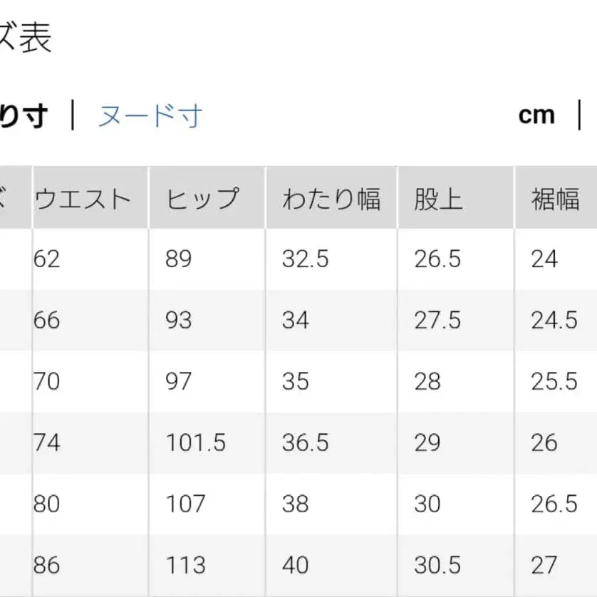 5번째 상품 이미지