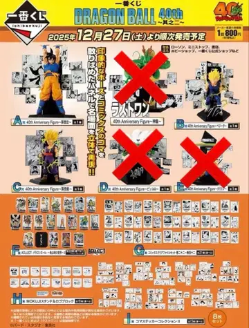 제일복권 DRAGON BALL 40th ~그 두 번째~ 세미 컴플리트