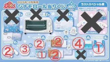 [ 묶음 판매 ] 시나몬 롤 당첨 복권