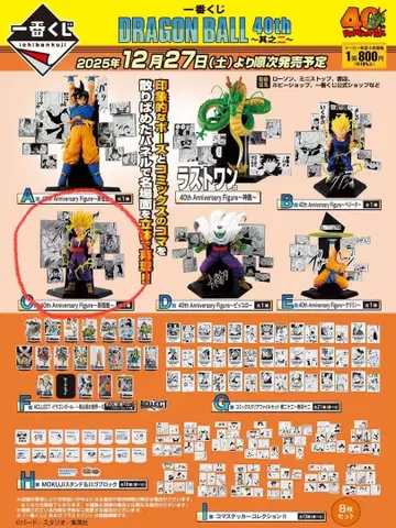 제일복권 DRAGON BALL 40th ~그 두 번째~ 피규어 손오반