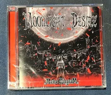 Mana Diagram / MOONLIGHT DESIRE