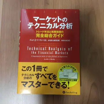 마켓의 테크니컬 분석 트레이드 기법과 매매 지표의 완전 종합 가이드