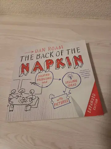 The Back of the Napkin - Dan Roam