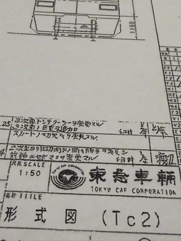 도큐 3000계 메구로선 차량 형식도 도큐차량 선두차 1장 2