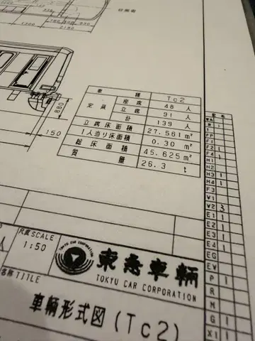 도큐 5080계 메구로선 차량 형식도 도큐차량 선두차 1장 2