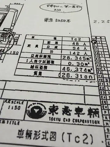 도큐 5050계 도요코선 차량 형식도 도큐차량 선두차 1장 2