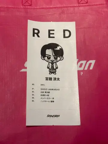 SnowMan 1stPOPUP 미야타테 료타