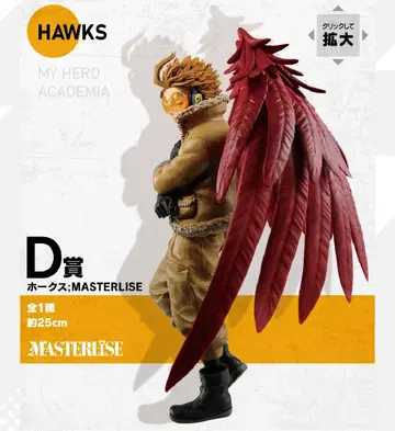 나의 히어로 아카데미아 1번 복권 호크스 D상